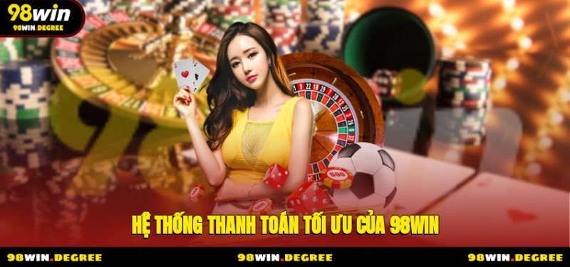 98Win Tổng Quan Và Đánh Giá Toàn Diện Về Nhà Cái Đẳng Cấp 15 Hệ thống thanh toán tối ưu của 98Win